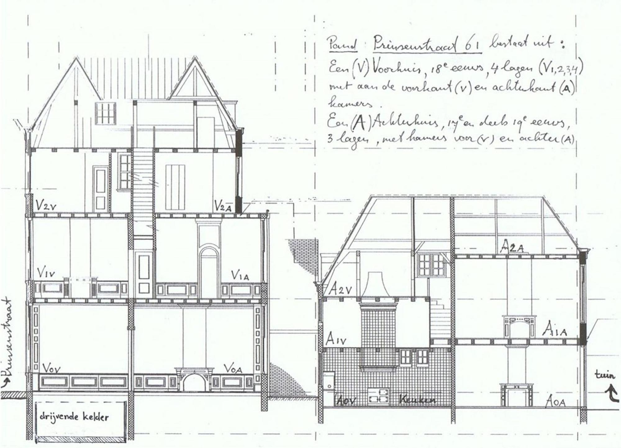 B&B In De Prinsenstraat Dordrecht Eksteriør billede